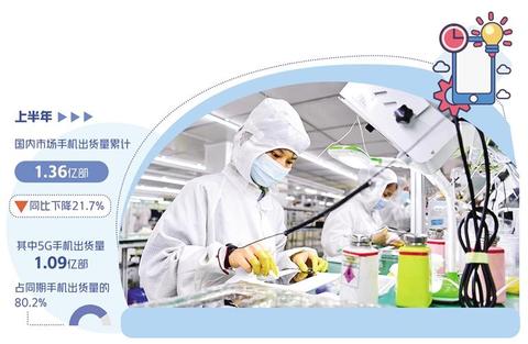 國(guó)產(chǎn)手機(jī)創(chuàng)新謀高端 技術(shù)開(kāi)發(fā)的破局之路與未來(lái)展望